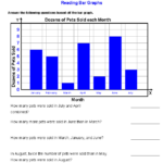 Grade 6 Graphing Worksheets