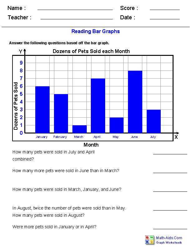 Grade 6 Graphing Worksheets