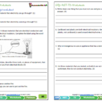 Grade 6 Natural Sciences Technology Term 3 Platinum Classroom101