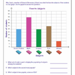 Graph Worksheet Graphing And Intro To Science Answers Sno Biz