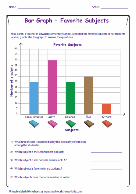 Graph Worksheet Graphing And Intro To Science Answers Sno Biz