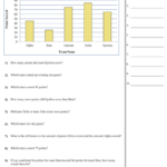 Graphing Practice Science Worksheet Answers