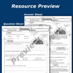 Greenhouse Gases Home Learning Worksheet GCSE Teaching Resources