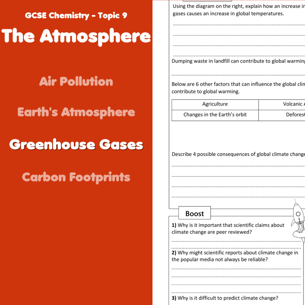 Greenhouse Gases Home Learning Worksheet GCSE Teaching Resources