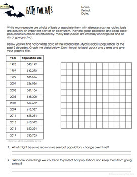 Halloween Science Worksheets By Science Lessons That Rock TpT