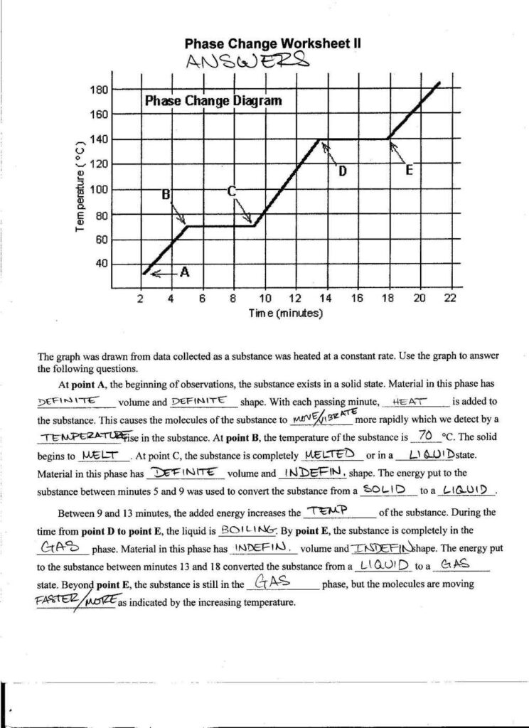 Heat And Phase Changes Worksheets