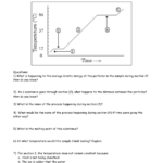 Heating Curve Worksheet 1