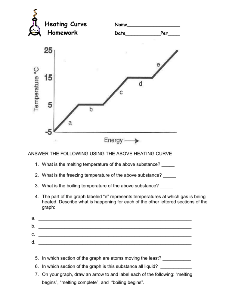 Heating Curve Worksheet