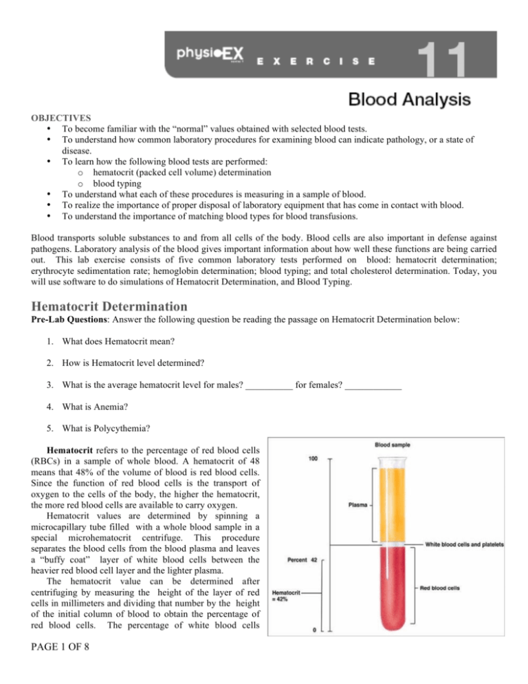 Hematocrit Determination