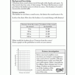 How Sound Changes With Distance 5th Grade Science Worksheet