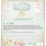 How Things Work The Physics Of Lightning Science Worksheets Cool