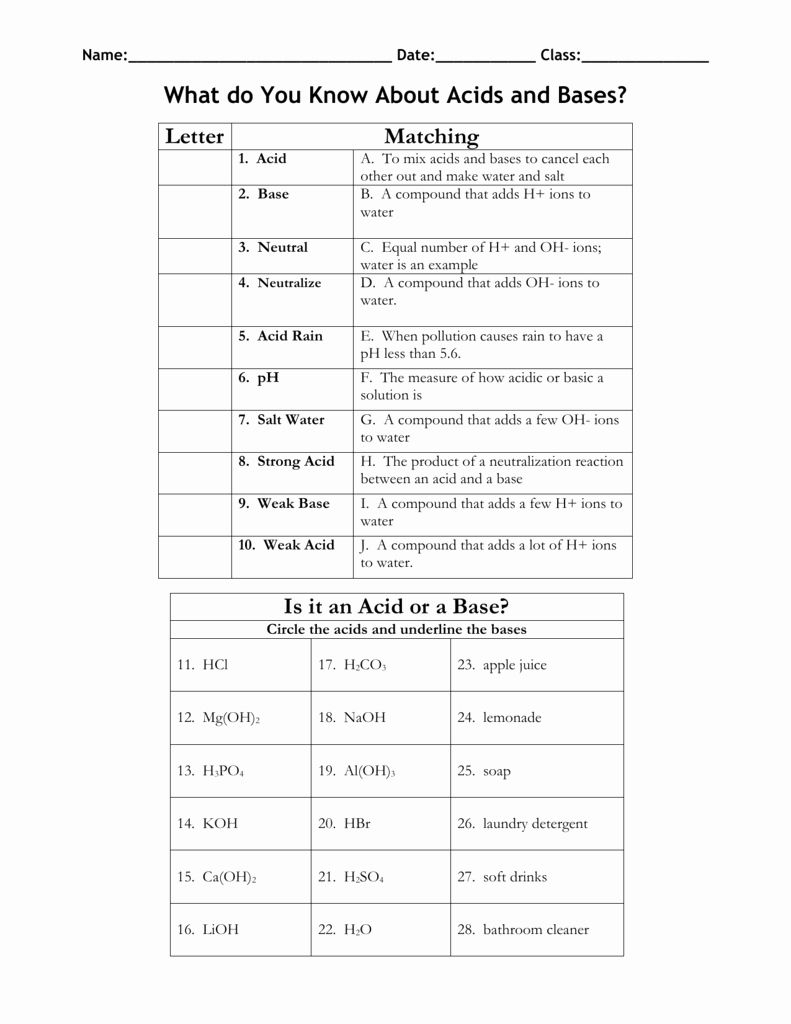 Identifying Acids And Bases Worksheet