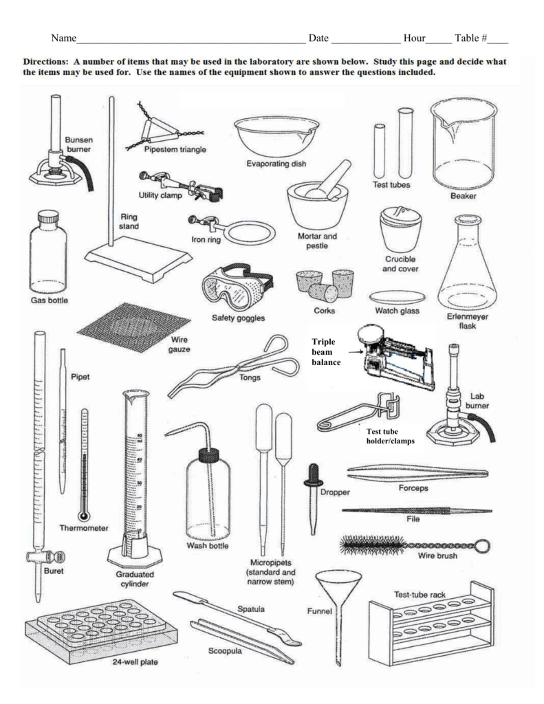 Identifying Laboratory Equipment Answers