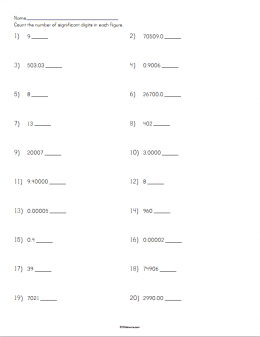 Identifying Significant Figures Worksheet Worksheets Physical 