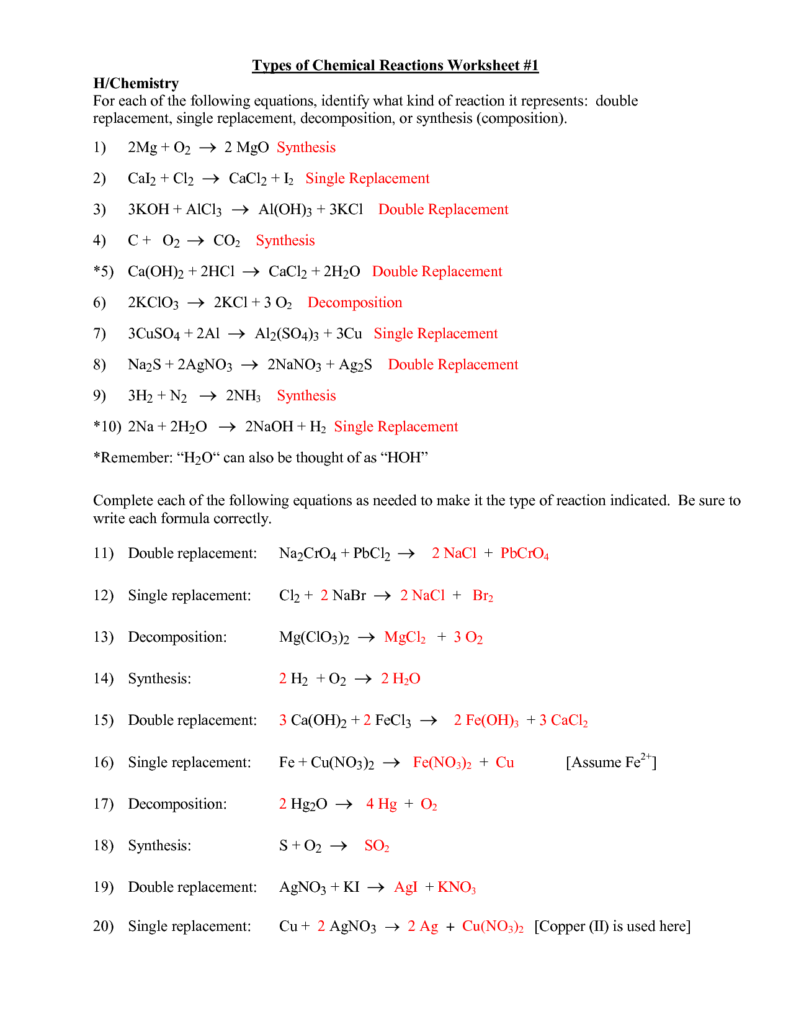 Identifying Types Of Reactions Worksheet