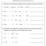 Identifying Types Of Reactions Worksheets