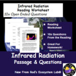 Infrared Radiation Reading Worksheet Editable By Rod 39 s Ecosystem Lab