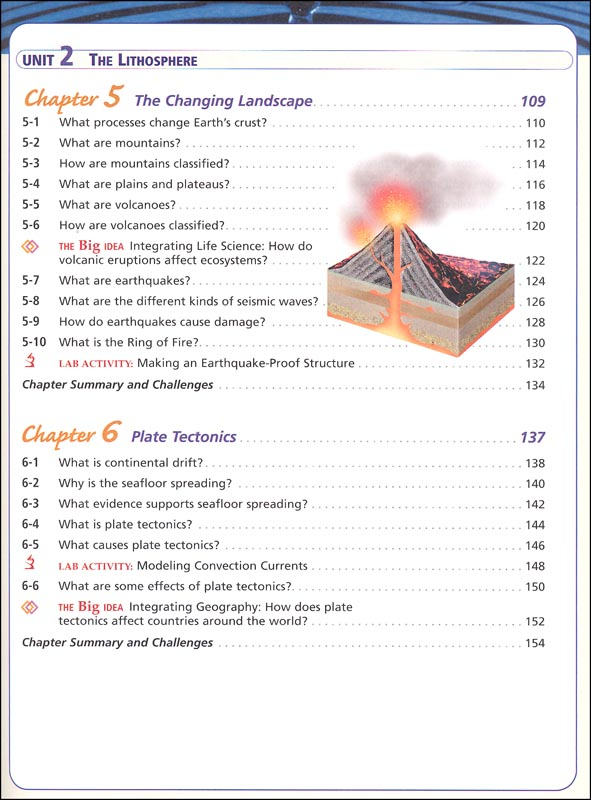 Inside Earth Prentice Hall Worksheet