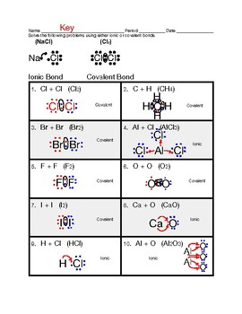 Ionic And Covalent Bonds Worksheet By DeCicco Science TPT