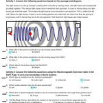 Kami Export Connor DiMasi Doppler Effect Red Shift Worksheet pdf