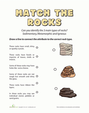 Kinds Of Rocks Worksheet Grade 5