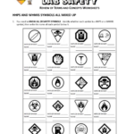 Lab Safety Worksheet Answer Key