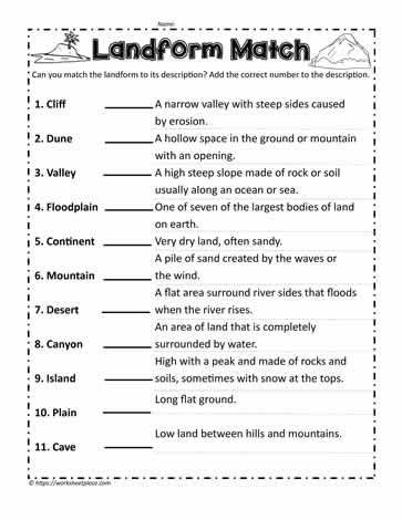 Landforms Worksheets For 4th Grade