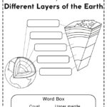 Layers Of The Earth Worksheet Free Printables