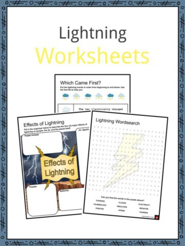 Lightning Facts Worksheets Science Of Lightning Types For Kids