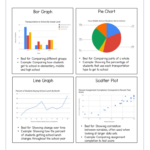 Making Science Graphs And Interpreting Data