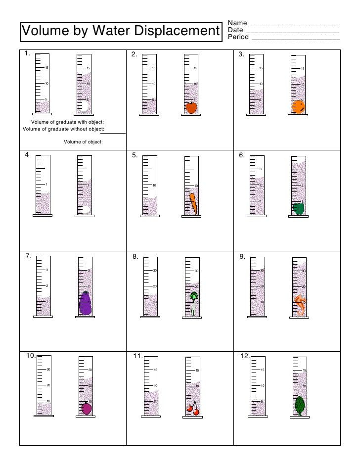 Measuring Up Science