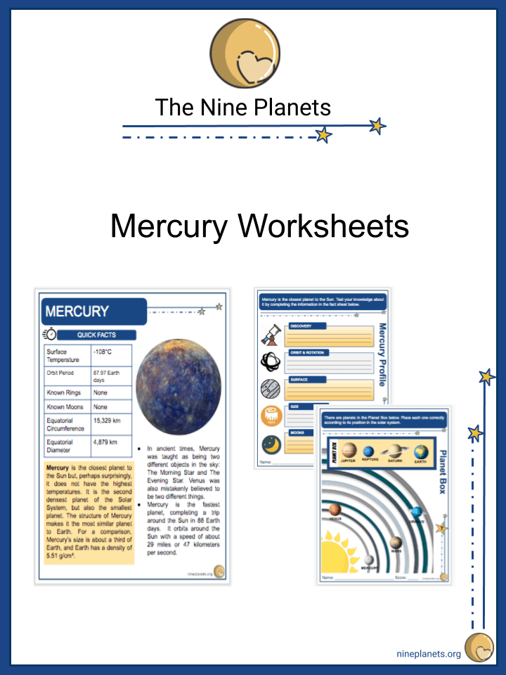 Mercury Facts Information History Location Size Definition