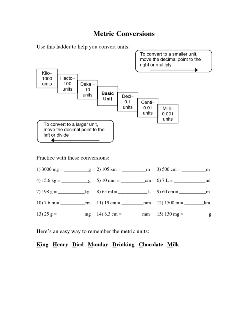 Metric Conversion Worksheets And Answers