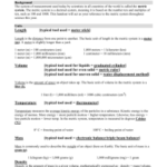 Metric System Handout Worksheet Integrated Science 1 Redwood