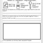 Milk And Vinegar Plastic Science Experiment with Free Printable Worksheet