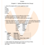 NCERT Solutions For Class 6 Science Chapter 2 Components Of Food