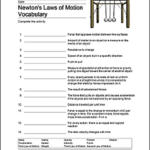 Newton 39 s Laws Of Motion And Force Worksheets Answers