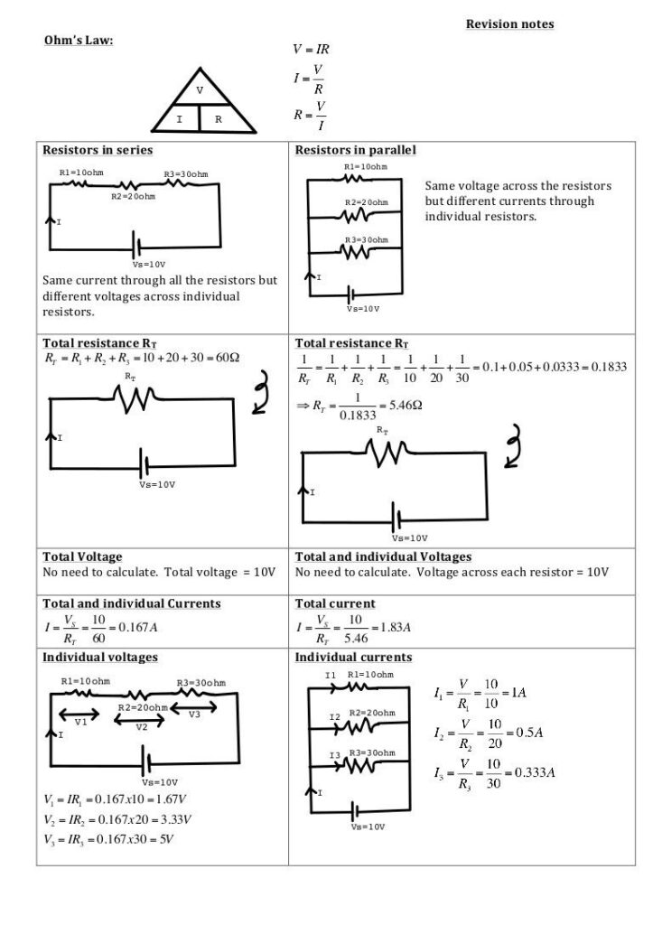 Ohm 39 s Law Worksheets With Answers