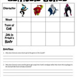 Osmosis Jones Movie Worksheet And Answer Key By Finding Science TpT