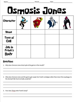 Osmosis Jones Movie Worksheet And Answer Key By Finding Science TpT