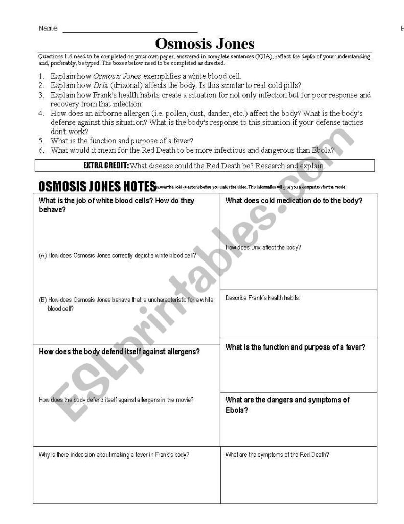 Osmosis Jones Worksheet