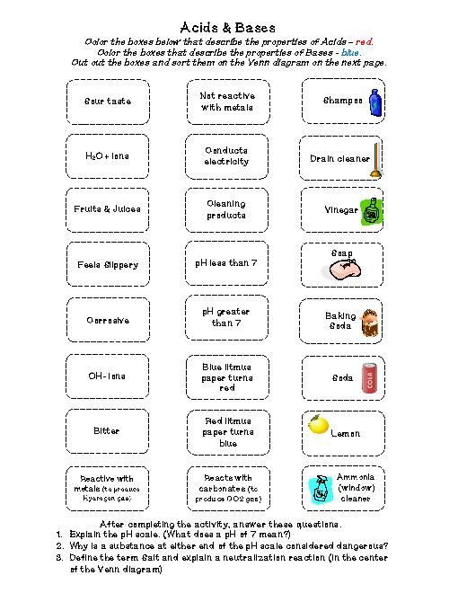 Overview Acids Bases And Salts Worksheet Answers