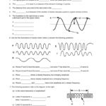 Parts Of A Wave Worksheet