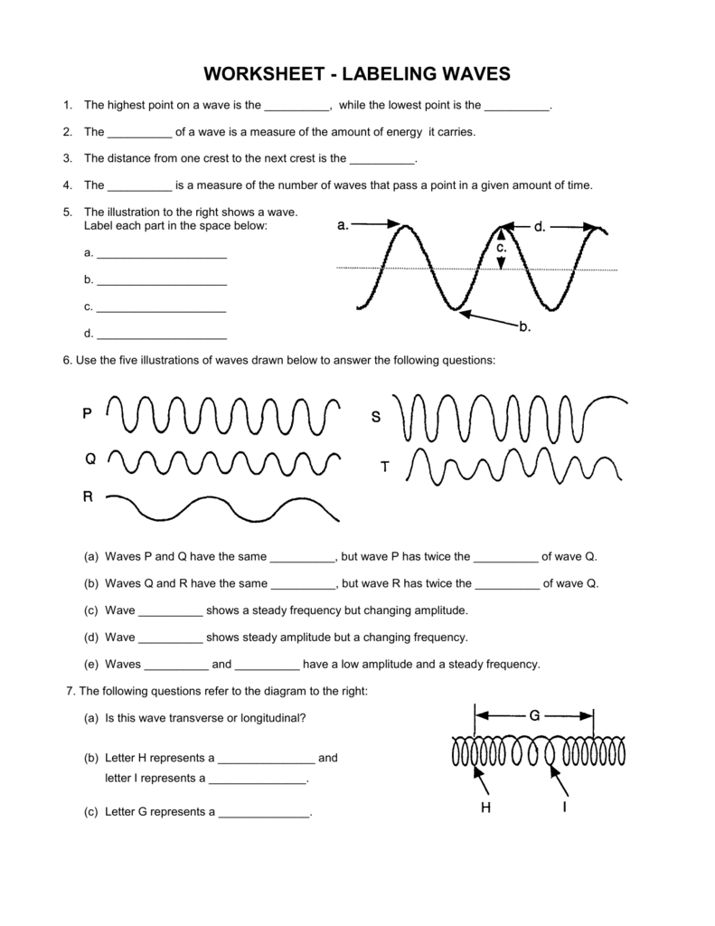 Parts Of A Wave Worksheet