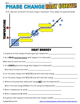 Phase Change Heat Curve Worksheet Free Review Included TPT