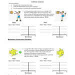 Physical Science Calculating Momentum Worksheet