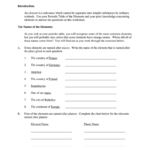 Physical Science Element Worksheet Answers Scienceworksheets