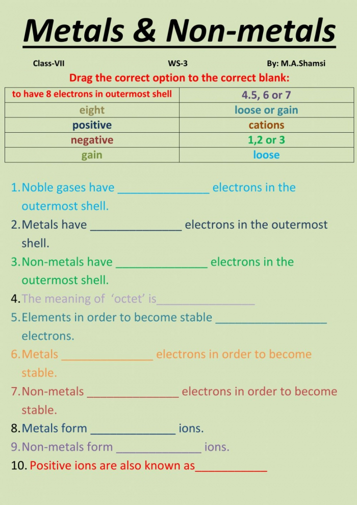 Properties Of Metals And Non metals Worksheet Physical Science If8767 