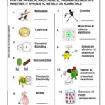 Properties Of Metals And Nonmetals Worksheet TpT