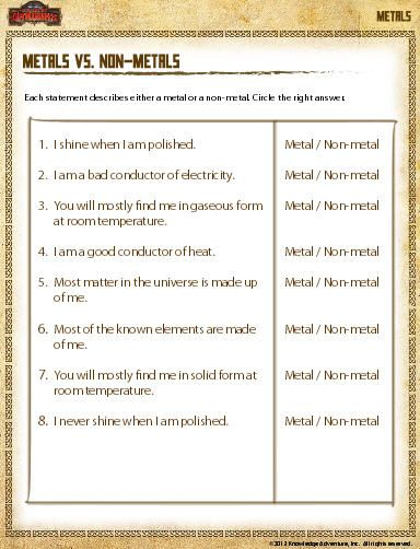 Properties Of Metals And Nonmetals Worksheet